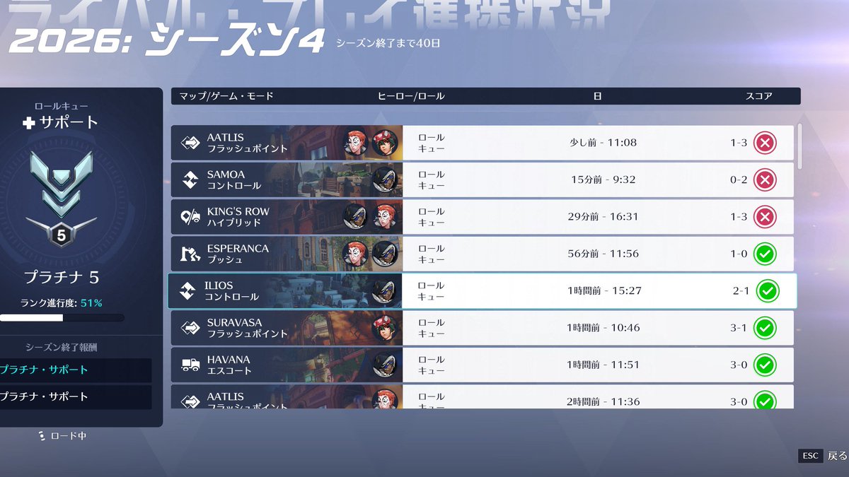 emeTwitch's tweet photo. 負債まだ残ってるのに明らかなやつ来始めたおわり https://t.co/IZlsTvgx57
