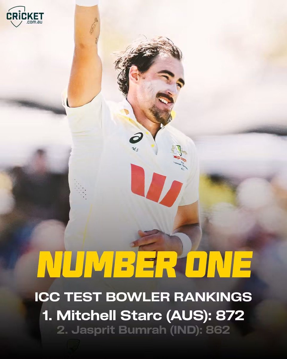 abcricex's tweet photo. Aussie superstar Mitchell Starc earns the top Test ranking for the first time in his career 📈 https://t.co/TzDH3B7adt