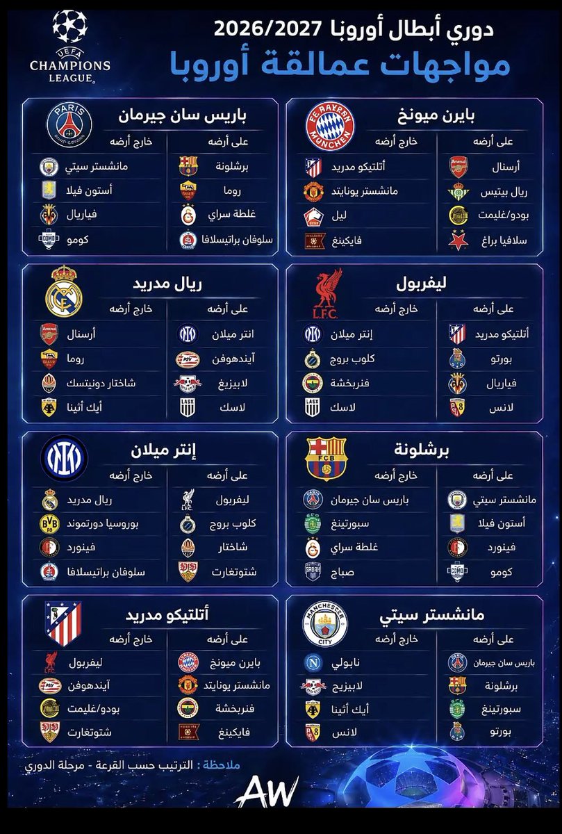 kaser88's tweet photo. 🚨🚨🚨🚨:

#قرعة_دوري_أبطال_أوروبا 2026/2027 https://t.co/tGUm5tP11O