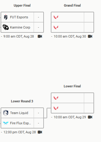 Smoesy's tweet photo. Can someone explain this to me, I'm not sure how often @LiquipediaVAL updates their page but isn't Team Heretics already out? 

The minimum points that KC can earn is 5 which brings their points to 14, above Heretics, thus knocking them out no matter who wins where. https://t.co/H47wew5ikf