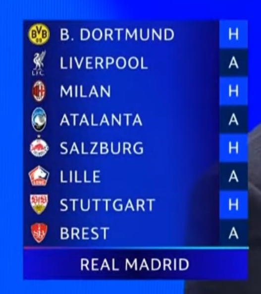 gaucherolly's tweet photo. @Mewli8 w tym samym momencie Real Madryt , już nie mówiąc nic o pucharowej gdzie jest coroczne City i Bayern, Liverpool Arsenal. A Barka se pyka na Borussie Intery Benfici i Newcastle https://t.co/rzTf06pVu1