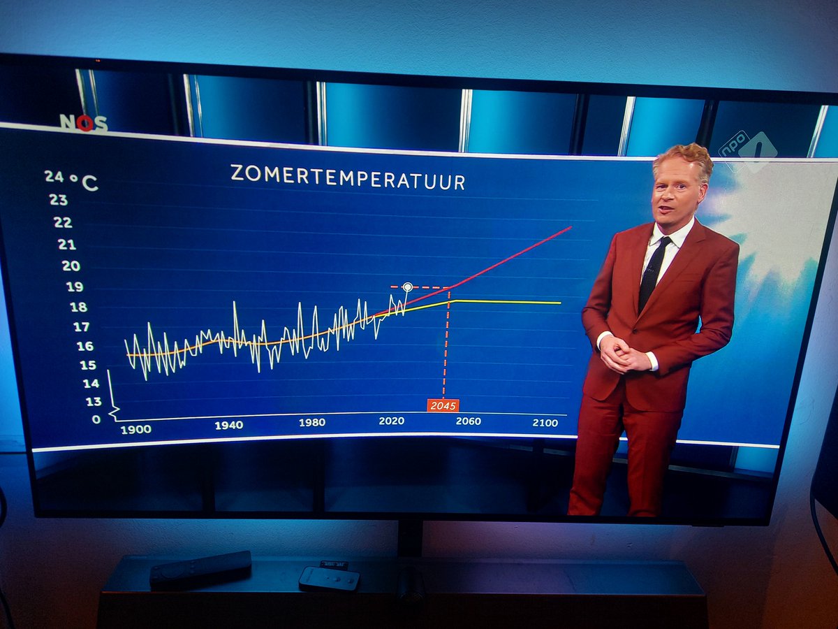 mkeulemans's tweet photo. Nee, @NOSjournaal, de rode lijn is *niet* de toekomst "zonder enig klimaatbeleid".

Het is het inmiddels verworpen scenario waarin we de gesloten kolencentrales weer openen, alle wind- en zonneparken sluiten en innovatie verbieden. 🙄 https://t.co/ILDmIcxeCT