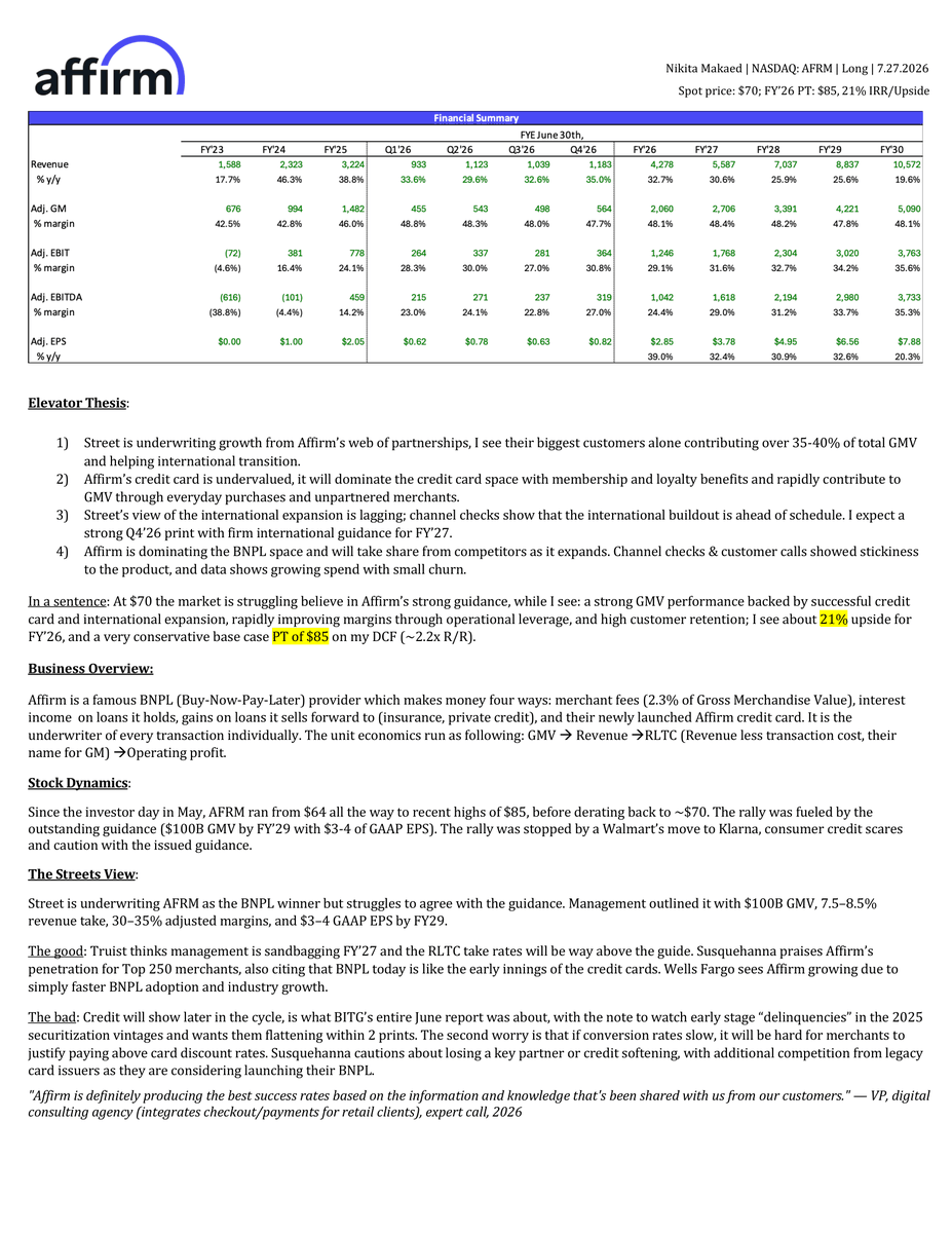 NikitaMakaed's tweet photo. At the end of July I was asked to pitch a stock from a PM's book. Not knowing whether they were long or short - I picked $AFRM  , but as a pair trade. Long AFRM / Short $KLAR. 

Here is why:

(1) The Street is underestimating Affirm's web of partnerships. Amazon + Shopify alone contribute ~35% of GMV. ShopPay is the faster growing checkout, with highest conversion, overall Affirm's merchant churn is near zero. They will contribute massively to the GMV expansion (see calculations).

(2) The Affirm Card is undervalued. ~80% of card volume happens at merchants NOT partnered with Affirm - grocery stores and everyday retail that BNPL checkout was never going to reach. Affirm will have no struggle reaching un-partnered merchants, so no real headwind from Walmart lost partnership.

(3) International is ahead of schedule. Expert calls and channel checks confirm that, the Netherlands team is fully assembled, and starting teams are mostly filled in Australia, France & Germany. I expect a strong Q4'26 print with a strong FY'27 international guidance.

(4) Affirm is the best product in BNPL, customer calls show strong preference over others. Affirm's technological advances continue to bring merchants with zero acquisition cost and improve delinquency rates and conversions.

The risk you can't control here is credit & macro - BNPL trades on the health of the consumer. So to isolate performance, I propose a pair trade: Long $AFRM / Short $KLAR. During February's credit card cap scare AFRM bottomed at -37% YTD vs Klarna's -53%. They sell off together on macro but differ on execution - and Klarna is the one tightening credit, shrinking share, and defending more TAM after winning Walmart "at a net loss." 

Most importantly, this is the name that I am confident to hold with short-term and long-term horizon, where the path to getting paid is visible from both standpoints, which is a big indicator for me that this business is a Long.