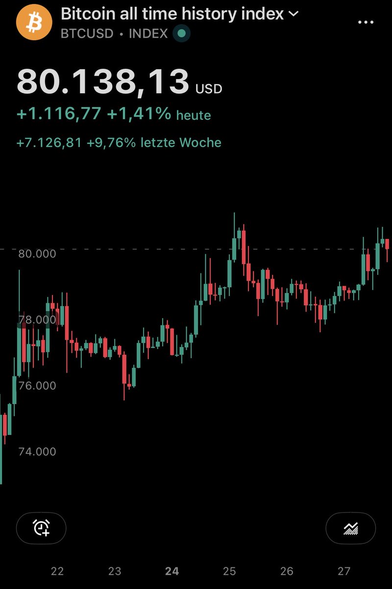TanukiBTC tweet picture