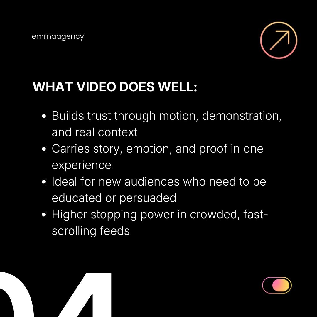 emmaagency5's tweet photo. Thinner margins. Same ad spend. Weaker returns.
It's not static vs. video both convert.
The real question: which one grabs attention for your brand right now, and is it built to hold it?
Get the format right but the timing wrong, and no ad spend saves the ROI. https://t.co/pVUoEBjP5R