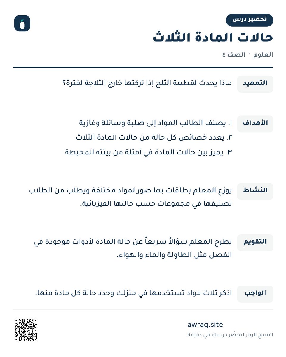 awraq_site's tweet photo. 📋 تحضير جاهز | حالات المادة الثلاث — العلوم، الصف ٤

التمهيد: ماذا يحدث لقطعة الثلج إذا تركتها خارج الثلاجة لفترة؟

الواجب: اذكر ثلاث مواد تستخدمها في منزلك وحدد حالة كل مادة منها.

#تحضير_دروس #معلمين https://t.co/76b8v4tF6O