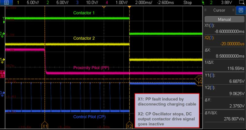 QuincyEdmundLee's tweet photo. RetailEdge will have best in class EV charger reliability

Owning the low level analog and digital comms between charger and EV gives us a clear path to 99.9% reliability 

We have a long interoperability campaign ahead of us, but now have the direct control to make it happen https://t.co/SYwSgBn3he