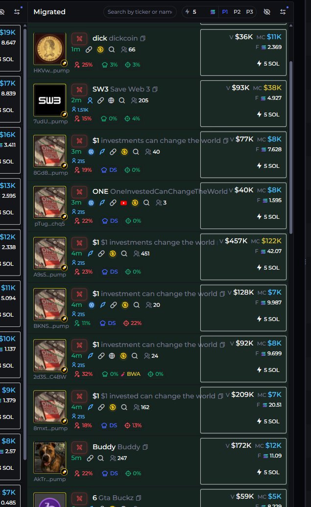 RipJalens's tweet photo. 20 coins off of 1 narrative every single time

@a1lon9  @sapijiju @json1444 @Pumpfun  PLEASE can you think of a way to prevent this 🙏

We will have so many more runners https://t.co/w2TIcQgilf