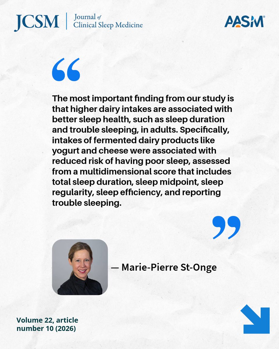 JCSMJournal's tweet photo. 🥛 Could dairy intake be linked to better sleep?

A study of 23,000+ U.S. adults found that higher dairy intake was associated with lower odds of short and long sleep, as well as trouble sleeping.

View the full article 💤 https://t.co/c0m7IAvRMW https://t.co/TrVFzJDwer
