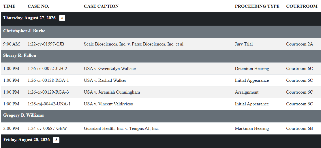 MadCowCapital's tweet photo. $LQDA - Was the hearing that the website showed this morning an error? Because it's no longer there. All the others since 9 AM are still present.. is today the day? https://t.co/vD7mJATR7J