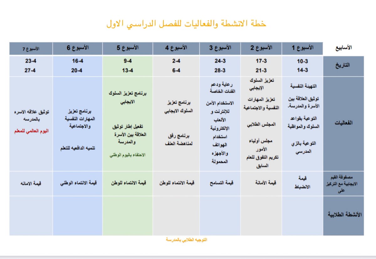 stu_guide's tweet photo. 📘 خطة الفعاليات والأنشطة المدرسية للفصل الدراسي الأول ١٤٤٨هـ 
.
📥 للتحميل: [https://t.co/rETkeH373N]

#الفعاليات_المدرسية #الأنشطة_المدرسية #العام_الدراسي_1448 #التعليم #وزارة_التعليم #التوجيه_الطلابي
. https://t.co/rYlXvT6ePy