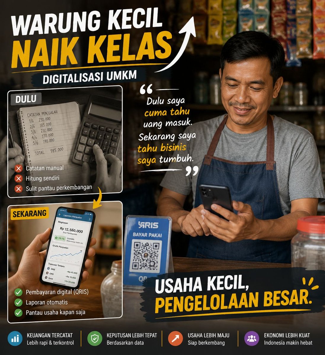 iloveyou09's tweet photo. Dulu analog sekarang udah serba digital #umkm #demo https://t.co/uAx68XTzsn