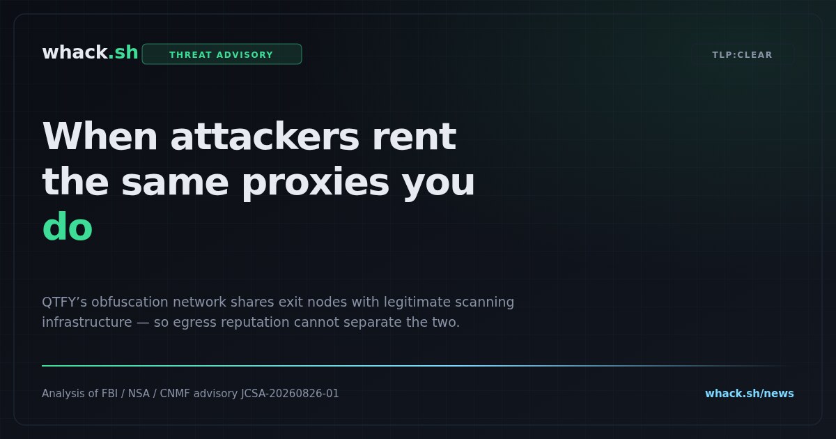 Tuxxin's tweet photo. The FBI QTFY Advisory: When Attackers Rent the Same Proxies You Do

#Cybersecurity #osint #threathunting

https://t.co/RxLwaqQ3oF https://t.co/zQHRUpcQjR