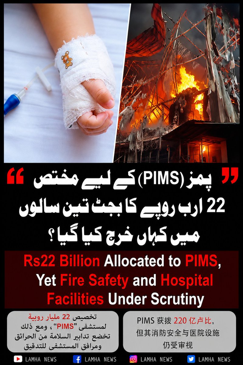 LamhaNewsLive's tweet photo. پمز (PIMS) کے لیے مختص 22 ارب روپے کا بجٹ تین سالوں میں کہاں خرچ کیا گیا؟
#PIMS #PIMSFIRE #Islamabad #HospitalSafety #Pakistan #Accountability #Pakistanmedical #Pakistanhealth #PakistanNews #Pakistan #LamhaNews #Women #Children
https://t.co/RIL9qReGo2 https://t.co/NcLrDbJGgy