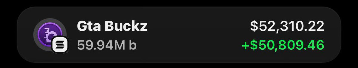 U7Z__'s tweet photo. $b is skyrocketing 🚀🚀 printing massive profits on my alpha telegram group 🚀💥💰

If you’re in my  tg group your copy trade would have been on same profit as I am.

Ca: AA33znW3bciXvrj8AUwPryVgDiasmEGxaqCwjHEWGdkd https://t.co/8SBb0AdMmo