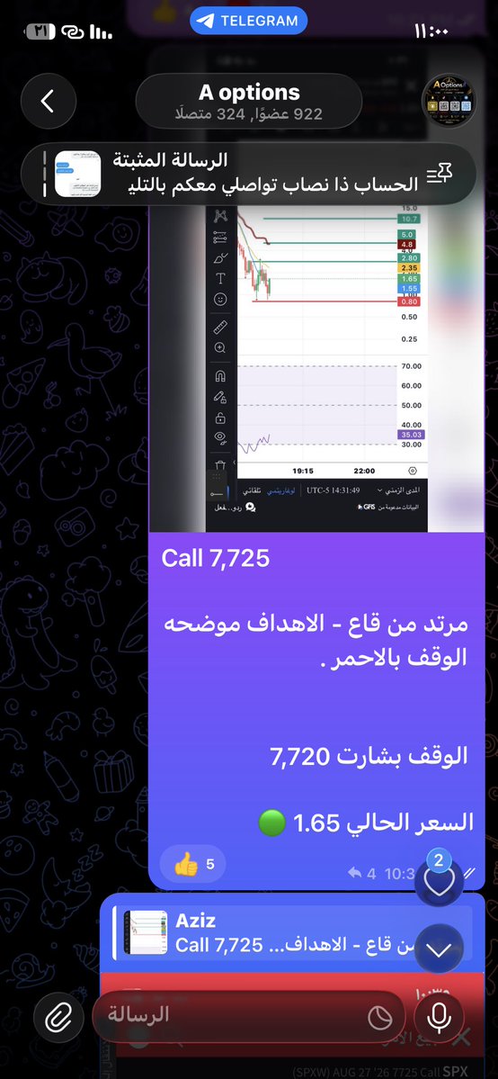 AOptions77's tweet photo. تحديثات اليوم بالقروب ، تنسمى دق خشوم 😎💸💸' https://t.co/Racc7RBNJg