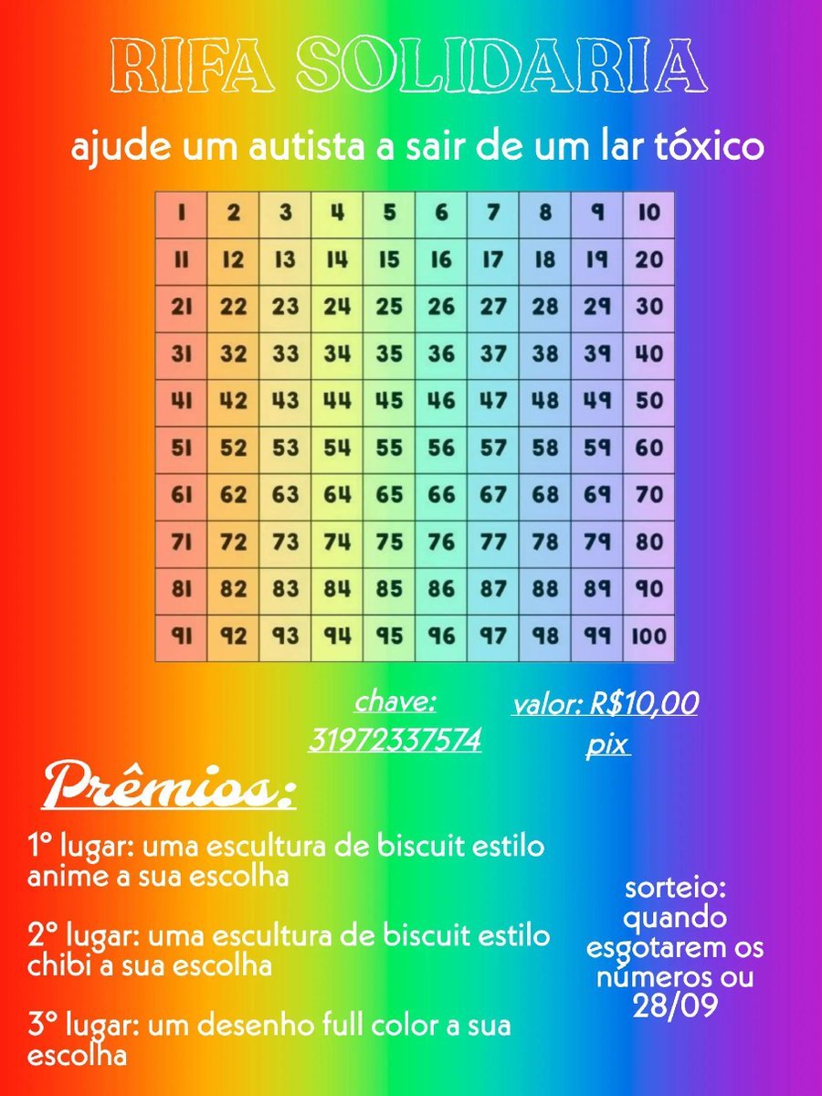 darkawo's tweet photo. ⚠️ AJUDE POR FAVOR ⚠️

Olá, meu nome é kawo, sou autista nível 2, tenho 21 anos e estou meio que sendo EXPULSO pela minha mãe que tá mandando eu casar logo pra ir embora, e pra eu poder morar com a minha noiva temos que ter uma casa mas não temos dinheiro antecipado + https://t.co/PhFChMNf7B