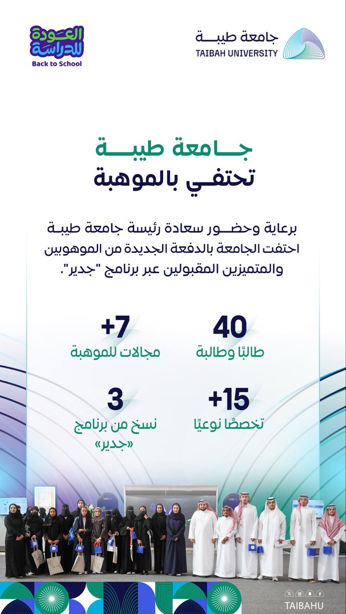 taibahu's tweet photo. #جامعة_طيبة تحتفي
 بـ40 من الموهوبين والمتميزين المقبولين في النسخة الثالثة 
من برنامج «جدير»
عبر مسارات أكاديمية نوعية 
تمتد لأكثر من 15 تخصصًا. https://t.co/G3WNkzl6vT