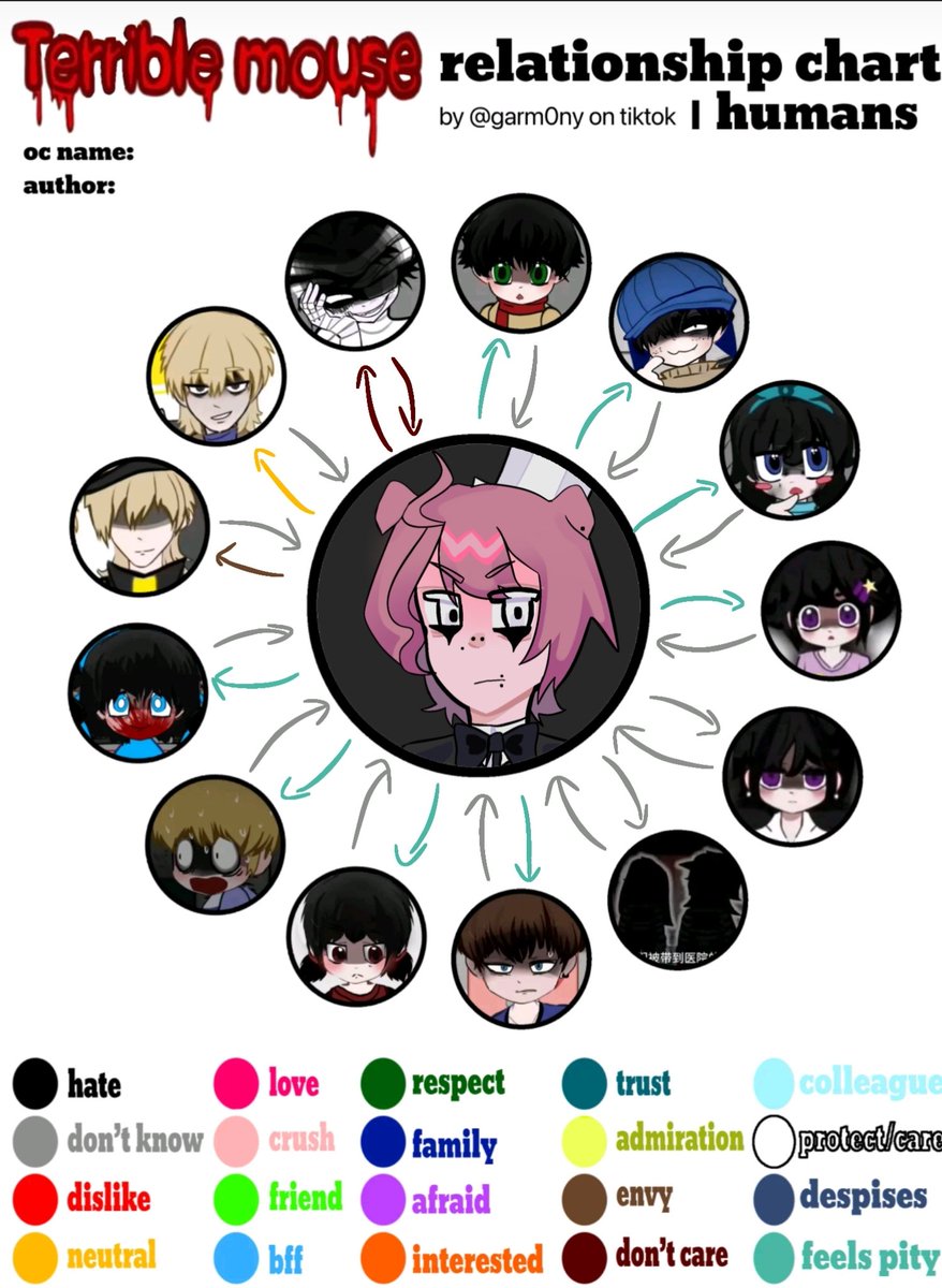 maonyankachi's tweet photo. #terriblemouse #oc #art #gutian https://t.co/BQSltHheLR