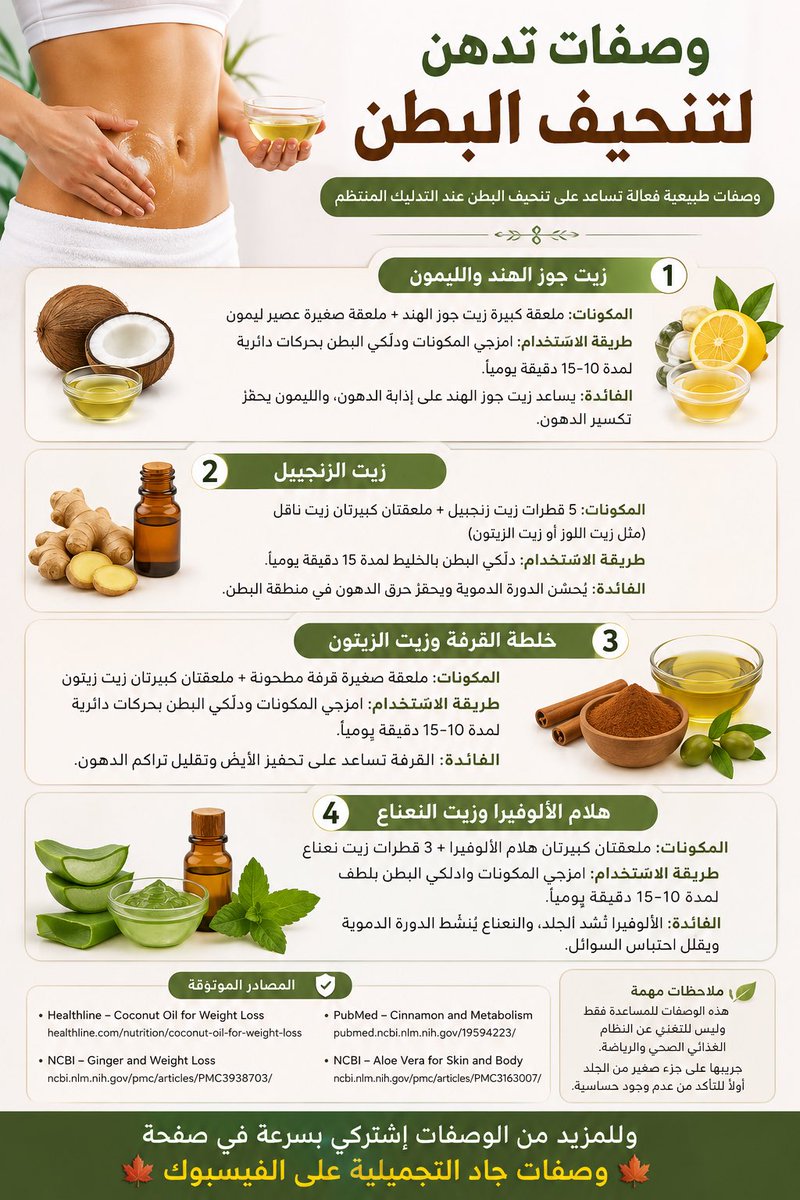 jadrochdi's tweet photo. وصفات لتنحيف البطن #جمالك  #الجمال  #التجميل  #التجميلية #وصفات  #الصحة  #العلاج  #الاعشاب  #البنات   #النساء  #المرأة https://t.co/y13mgTP76w