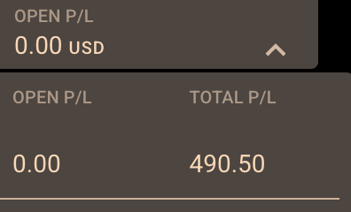SteadyGainz_'s tweet photo. Day 6 NY end... phenomenal results today... journal is broken so posting each accounts. (Profit target 1 hit on 1 port locked @500). Second port hit about 550 peak gaev some back and hit daily profit threshold trigger around @300. 100% win rate maintained on the A+ only port td. https://t.co/nKVWFEizW1