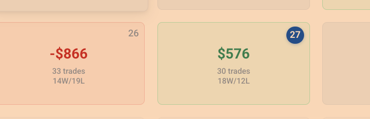 SteadyGainz_'s tweet photo. Day 6 NY end... phenomenal results today... journal is broken so posting each accounts. (Profit target 1 hit on 1 port locked @500). Second port hit about 550 peak gaev some back and hit daily profit threshold trigger around @300. 100% win rate maintained on the A+ only port td. https://t.co/nKVWFEizW1