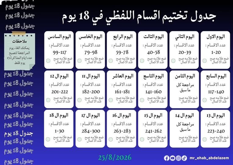 Jolix0's tweet photo. جداول تختيم اقسام اللفظي ايهاب https://t.co/92tU7fB5x1