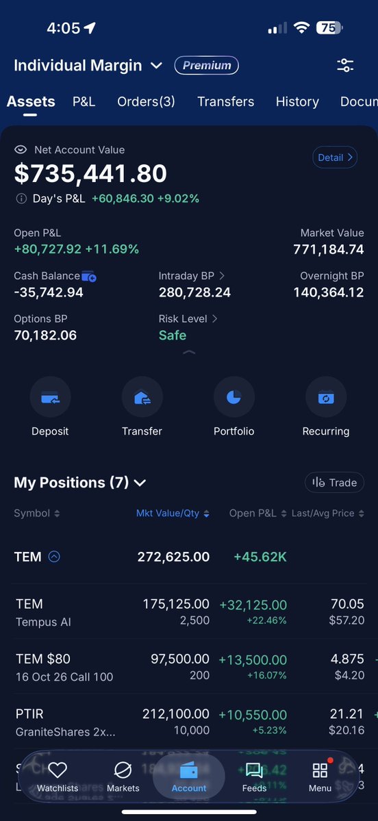 SRxTrades's tweet photo. Before it was this...

It had to be this:

Remember nothing comes overnight https://t.co/Q9b70uoPMv