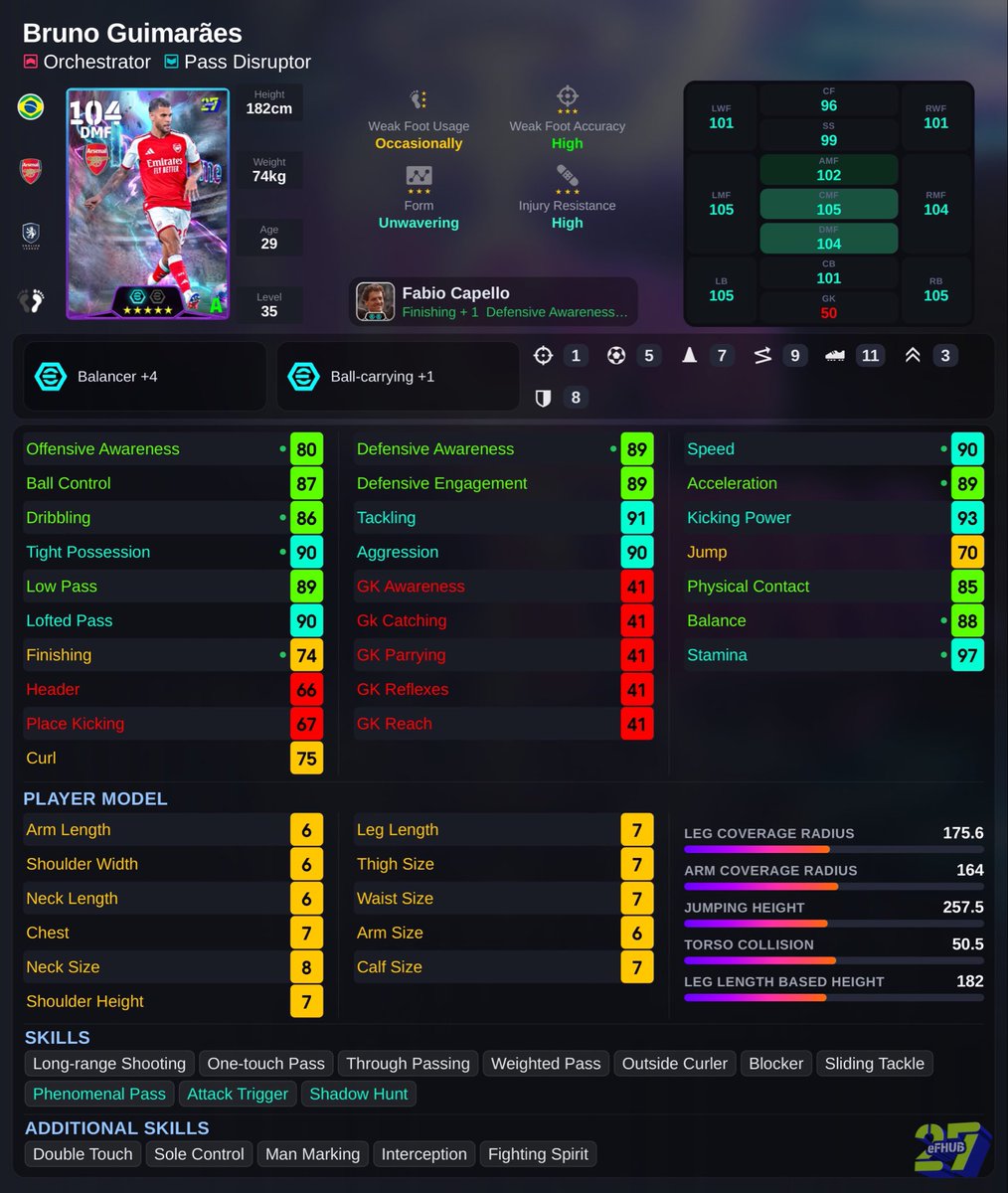 nocostzz's tweet photo. Recommended player progression and skills for Showtime : Summer Transfer!!!

Showtime : Summer Transfer!!! の推奨プレイヤー育成とスキル

#eFootballリーク #eFootball #イーフト攻略 https://t.co/Jjyquu4roU
