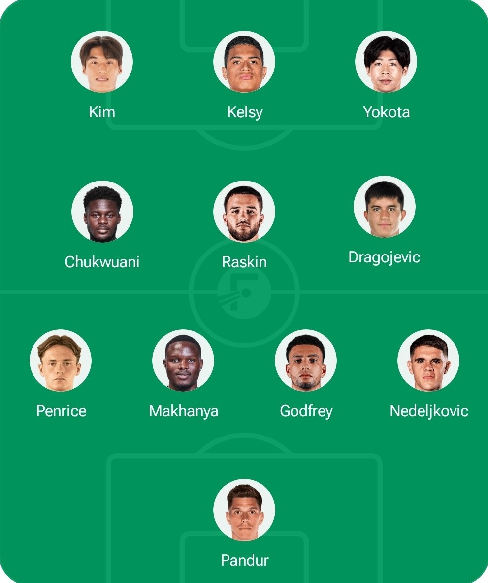 Ibroxcult's tweet photo. If its even at all possible at this stage, play this team on Sunday, and dont change it to a fucking 4-4-2 at half time https://t.co/PfeIrxHQxo
