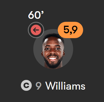 maldiidown's tweet photo. Agüero el dia del infarto | Iñaki Williams perfectamente sano https://t.co/4Tctb3oFNC