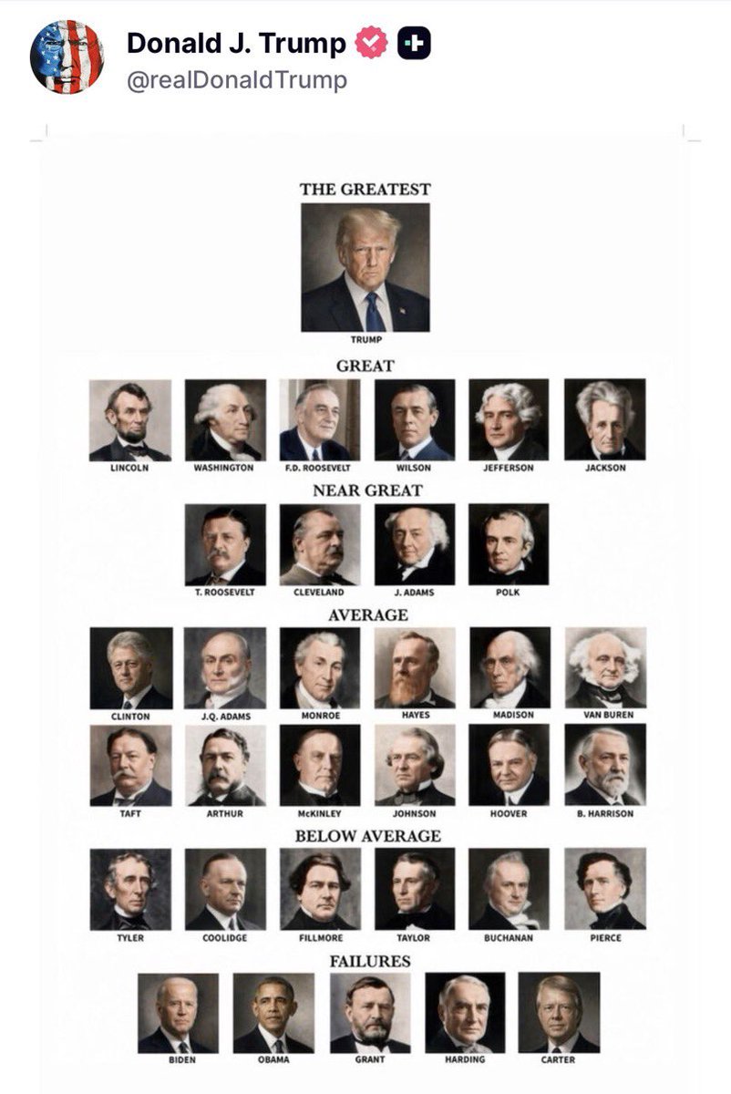 theblaze's tweet photo. Trump drops Presidential rankings chart: https://t.co/ag8FiSDP6B