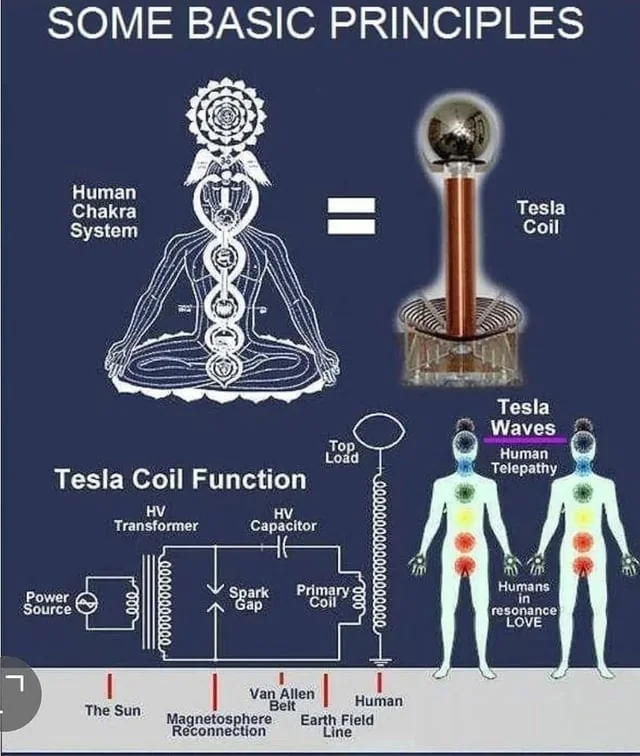 TyrReborn's tweet photo. you are a battery, and emotions are the charge

channel your emotions and you channel your energy https://t.co/w0JhREPA8i