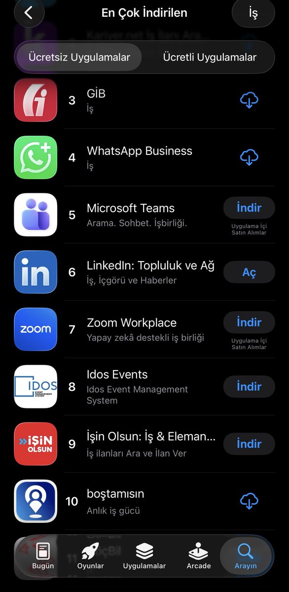 TasknSerkn's tweet photo. Ve evet, Boştamısın bugün App Store İş kategorisinde ilk 10’a girmeyi başardı. 

Son 7 saatte 10 bin yeni kullanıcı kaydı ve modelin artık tüm Türkiye’de  anlaşılmaya başladığını göstermesi güzel. 

En büyük nedeni ise  kullanıcı deneyimi sonrası Copy-paste olmayan özgün yapısı. https://t.co/XkIxMo6UUw