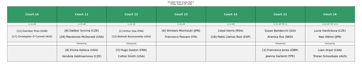 SchedulesTennis's tweet photo. US Open Order of play - Friday, August 28, 2026 https://t.co/zpsQy8rvuM