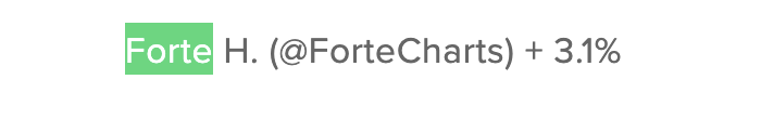 wendercreif's tweet photo. USIC July 2026 is out. 
@ForteCharts does this mean you made 3% for the whole year? Asking because when i look at some of your posted profits here, it definitely looks you make solid returns https://t.co/Il6nmnx3gE