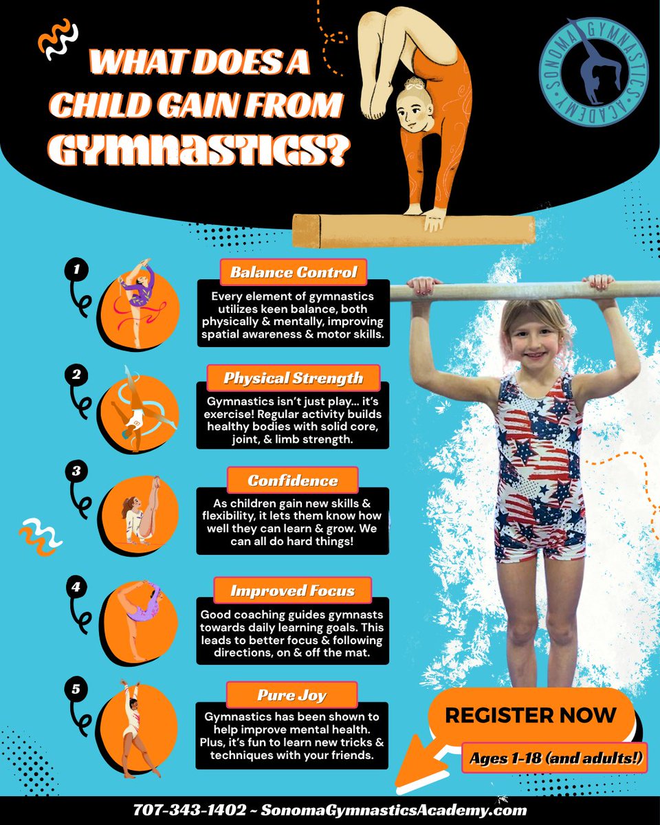 FlipsFitnessFun's tweet photo. Gymnastics can be SO valuable to growing kids. It might even become a lifelong passion. 

Want to try? Call (707) 343-1402 or sign up online:
https://t.co/vPenuqQoQi

#gymnastics #sonoma #sonomacounty #children #health #fitness #backtoschool #gym #gymnasts #mentalhealth #parents https://t.co/TlStMtfFZe