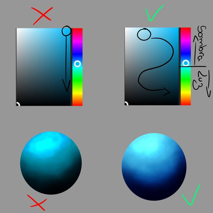 ireallyknowyu's tweet photo. Better shadows start with better colors 🌈 https://t.co/yjV4Ad31vX