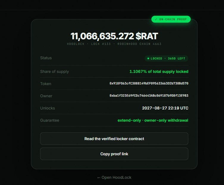 rat0nchain's tweet photo. the rat is locked on chain https://t.co/tzbmqSc8nK