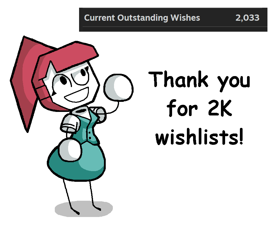 its_mirrors's tweet photo. Thank you for 2K wishlists on Steam.
As a smaller solo dev it means a lot to me! https://t.co/GChl1QIaCx