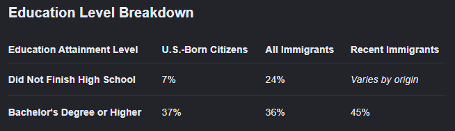 CRossiAdvisor's tweet photo. @fortnox03 @Frontieras Look at the data now you tell me who are the better? https://t.co/I3aYtp4OTQ