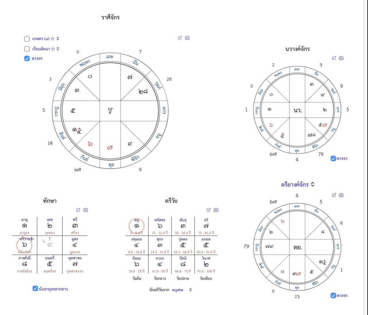 hmx_m54354's tweet photo. Lunar eclipse / จันทร์คราสบางส่วน / ราหูอมจันทร์

หมอไม่ค่อยเข้าใจกระแสพาจิตตก ของวันนี้เท่าไหร่นะ หมอมองว่าอารมณ์ความรู้สึก สติต่างหากที่เป็นตัวแปรตัดสินว่าวันนี้จะดีหรือไม่ดี

พูดดี คิดดีเป็นศรีแก่ตัวเองล้วนๆเลย เกณฑ์แบบนี้คนมีสติในการใช้ชีวิต ทั้งวันนี้ ในอดีตและอนาคต จะรวยหรือมีเรื่องดีๆ เข้ามา

ถ้าใครไม่มีสติ ไม่รอบคอบในการใช้ชีวิต ไม่ว่าจะเงิน เรียน รัก ก็ลำบากเกณฑ์แบบนี้อยู่ที่สติและการตัดสินใจตั้งแต่อดีต ปัจจุบัน อนาคตล้วนๆ

มันไม่ผิดที่จะทำนายแบบนั้น แต่มันแบบ เกณฑ์วันนี้มันมีข้อดีที่แนะนำได้ว่า ถ้าทำดีก็จะมีแต่เรื่องดีๆเข้ามา 😅 ปวดหัวเหมือนกันค่ะ

#ดูดวง