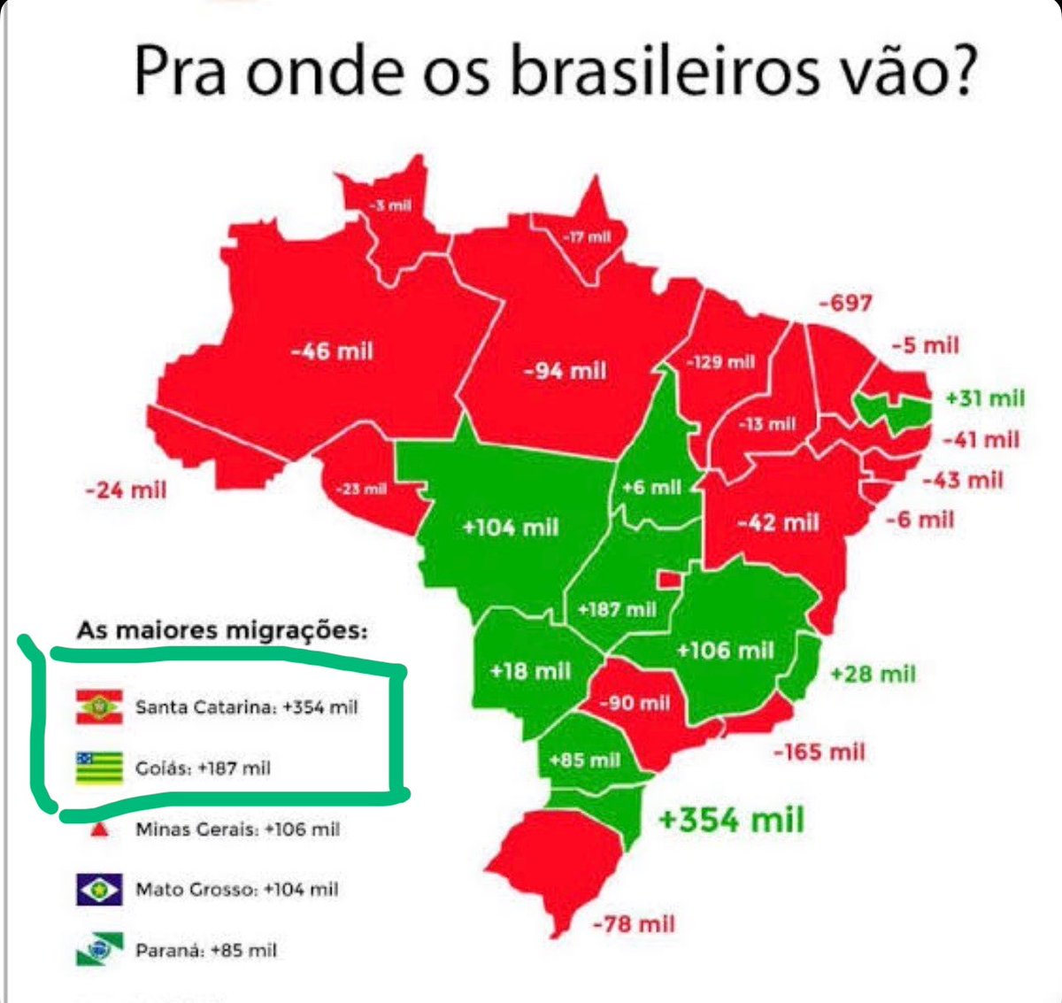 taytarantula's tweet photo. Se Santa Catarina e Goiás são os piores estados, porque vocês não migram para a porra da Bahia e deixam a gente em paz? https://t.co/le6FlCUjH7