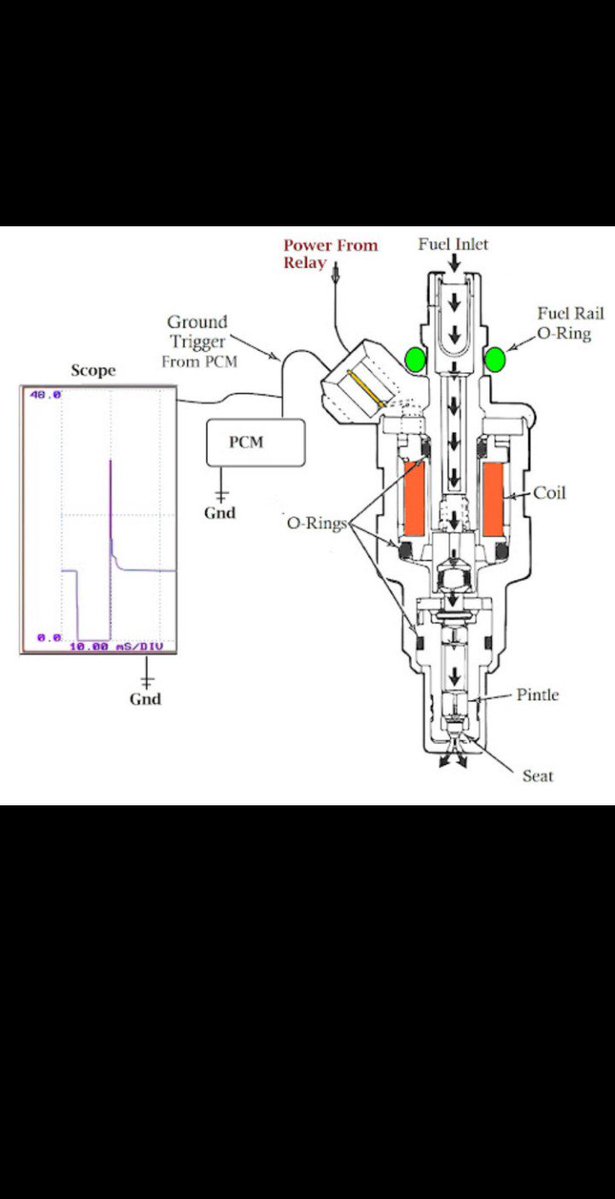 Way9ine60547's tweet photo. I really want to keep learning auto electrician from my ai after work everynight, but my eyes won't let me🥺. I have to be at work by 8:30am again today.

Kudos to everyone that made it in life by burning candles in the night, I celebrate you guy's .

I need that Grace too🙏🥺. https://t.co/qwffeknhza