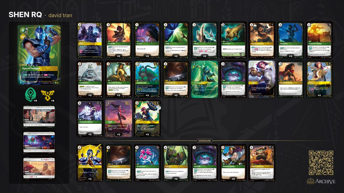davidtr66113800's tweet photo. My shen list for RQ barcelona 
#RQbarcelona #riftbound #shen
@housesarebig  here is my sauce for shen check it out :D https://t.co/LTXJ7wxQgi