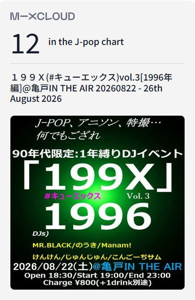 beingriderfreak's tweet photo. ゴ・キター・クのMixcloudランク確認

I'm 12th in the J-Pop chart
👉https://t.co/2JZicdcZgW🌻
#Jpop @mixcloudより 

 J-POP１２位、90’sチャート１７位、J.Rock８位から

#キューエックス #1996年
#大野克夫バンド #VelevtGarden
#RomanticMODE #ZARD
#FIELD_OF_VIEW #DEEN
#FeelSoBad #Bʼz
とか https://t.co/urp6Jz44Xn