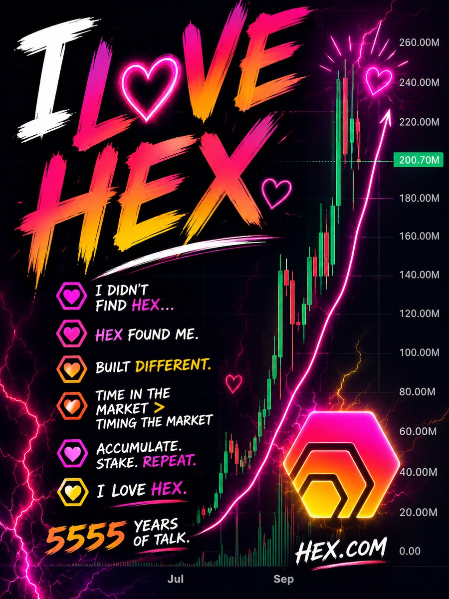 DirtyBroncoHex's tweet photo. I❤️HEX
#Pulsechain https://t.co/iMAp5juuiV