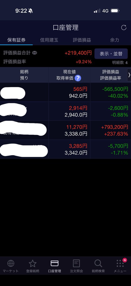 skdark1221's tweet photo. 2週間でここまで変わるんだから株は辞められないんだよなぁ https://t.co/LoNzoB5dqs