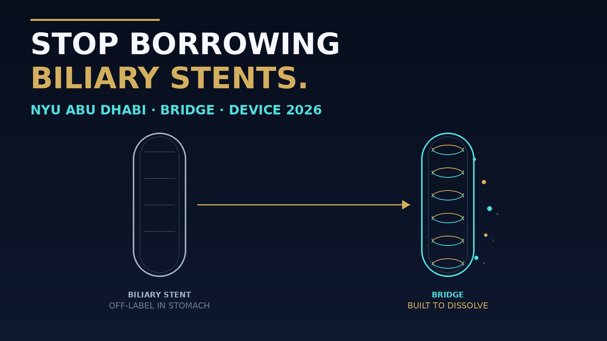 KVTay316's tweet photo. Most "gastric" stents are biliary stents wearing a new badge.

NYU Abu Dhabi's BRIDGE, just out in Device: 3D-printed, biodegradable, lattice inside. Bench data: up to 2× drainage, bends over 7× tighter without kinking.

Leak after metabolic surgery is uncommon. The second scope to pull the stent is common enough.

Build for the anatomy you treat. Not the one you borrowed from.
