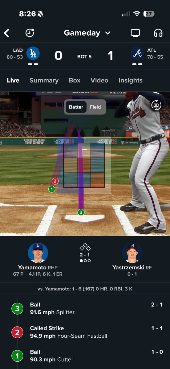 RobJoye10's tweet photo. The Ohtani bias is unreal. Look at the pitch called a strike on Yaz, and the 2 pitches called balls on Ohtani. https://t.co/tp4r3v5lgr